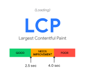 LCP