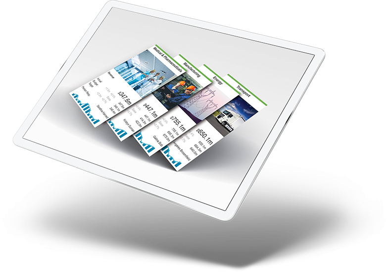 iPad of Concerto product