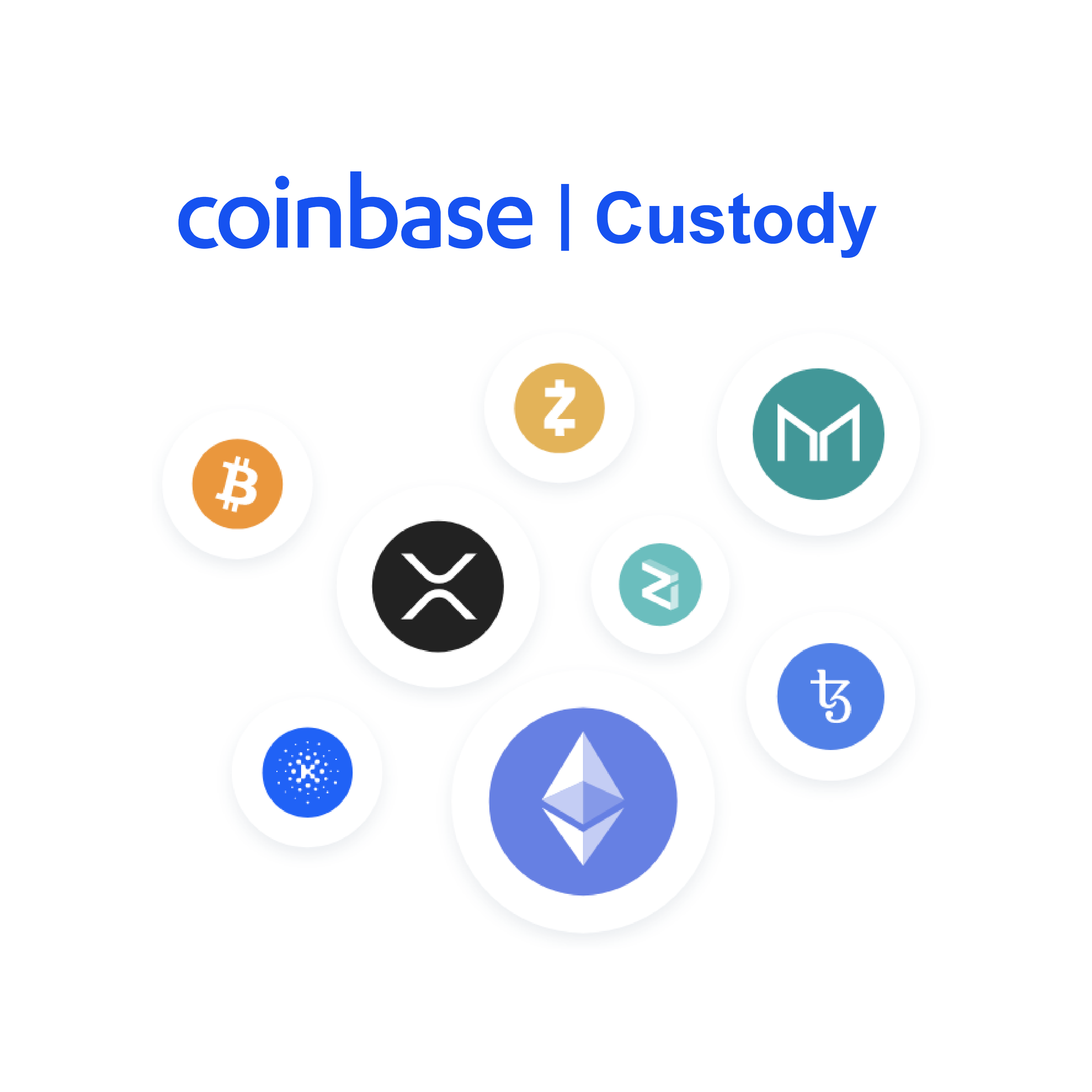 Coinbase Custody Thumbnail