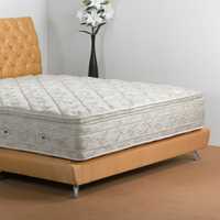 Best time to buy mattresses