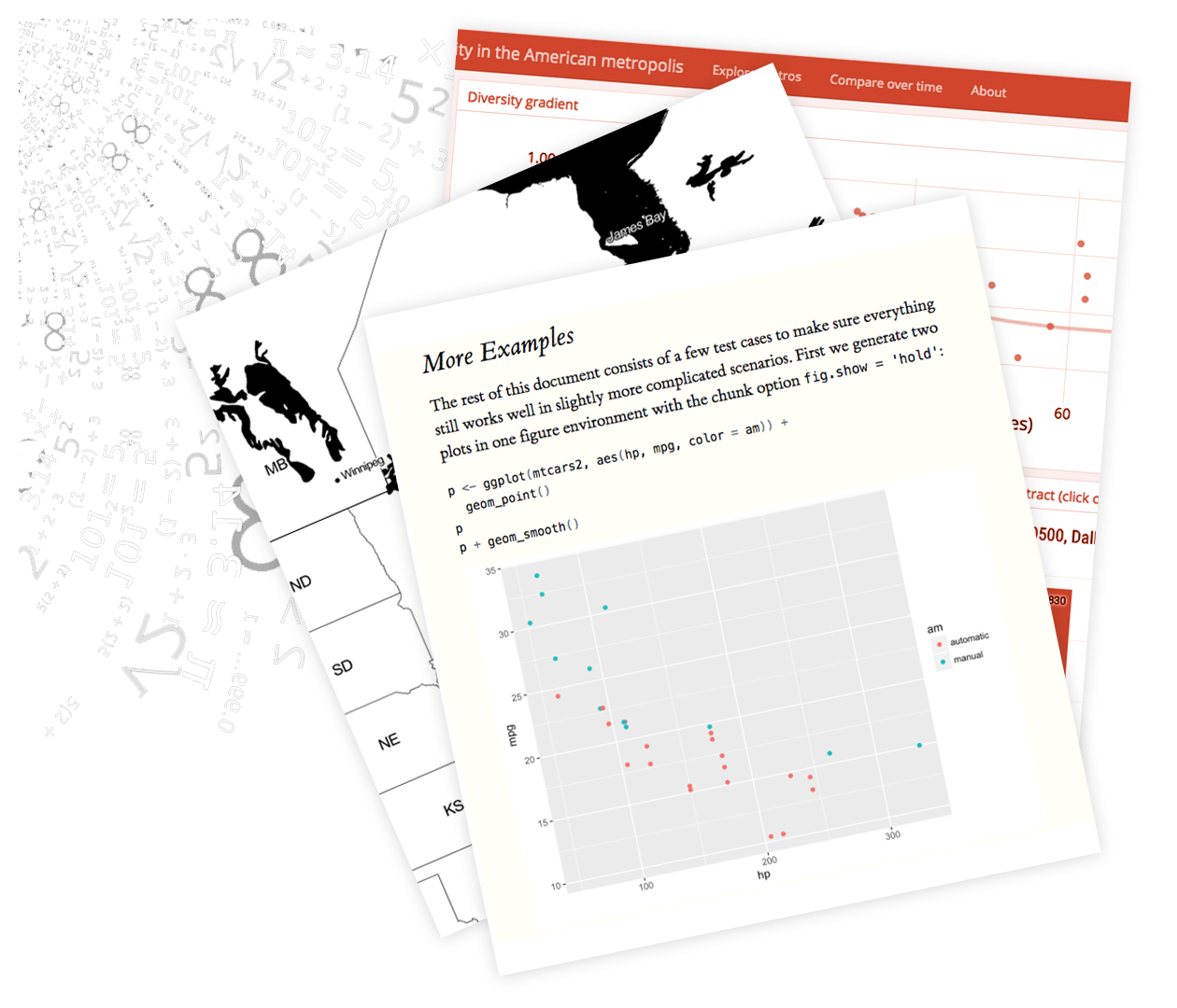 r markdown report template