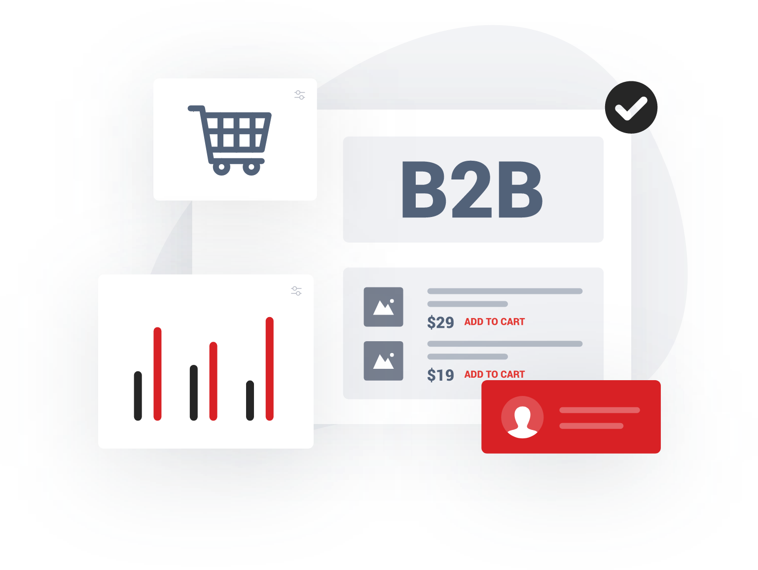 Make your B2B experience better