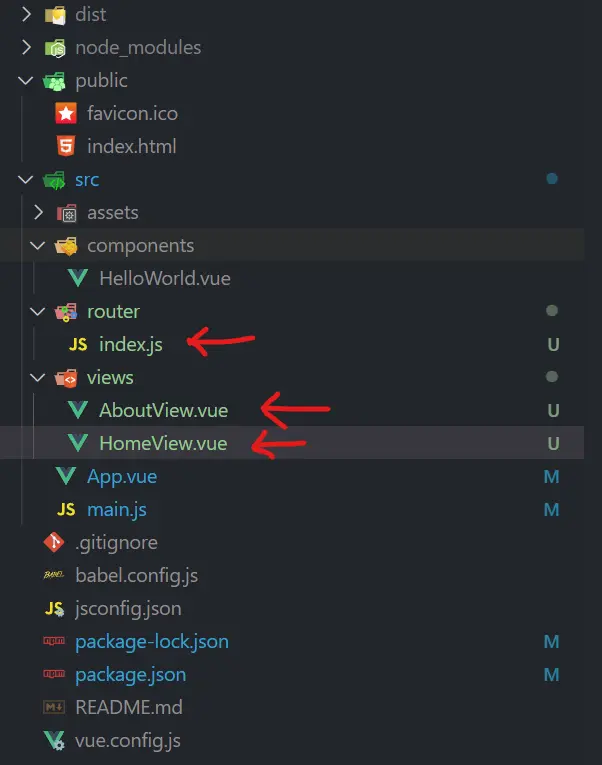 process install vue router