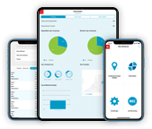 Belfabriek telefoonsysteem