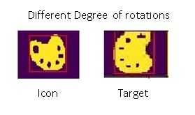 Icon and Target have different degrees of rotation" caption="Icon and Target have different degrees of rotation