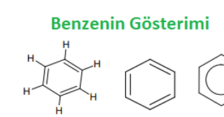 Aromatik Bileşikler – Benzen ve Benzen Türevleri