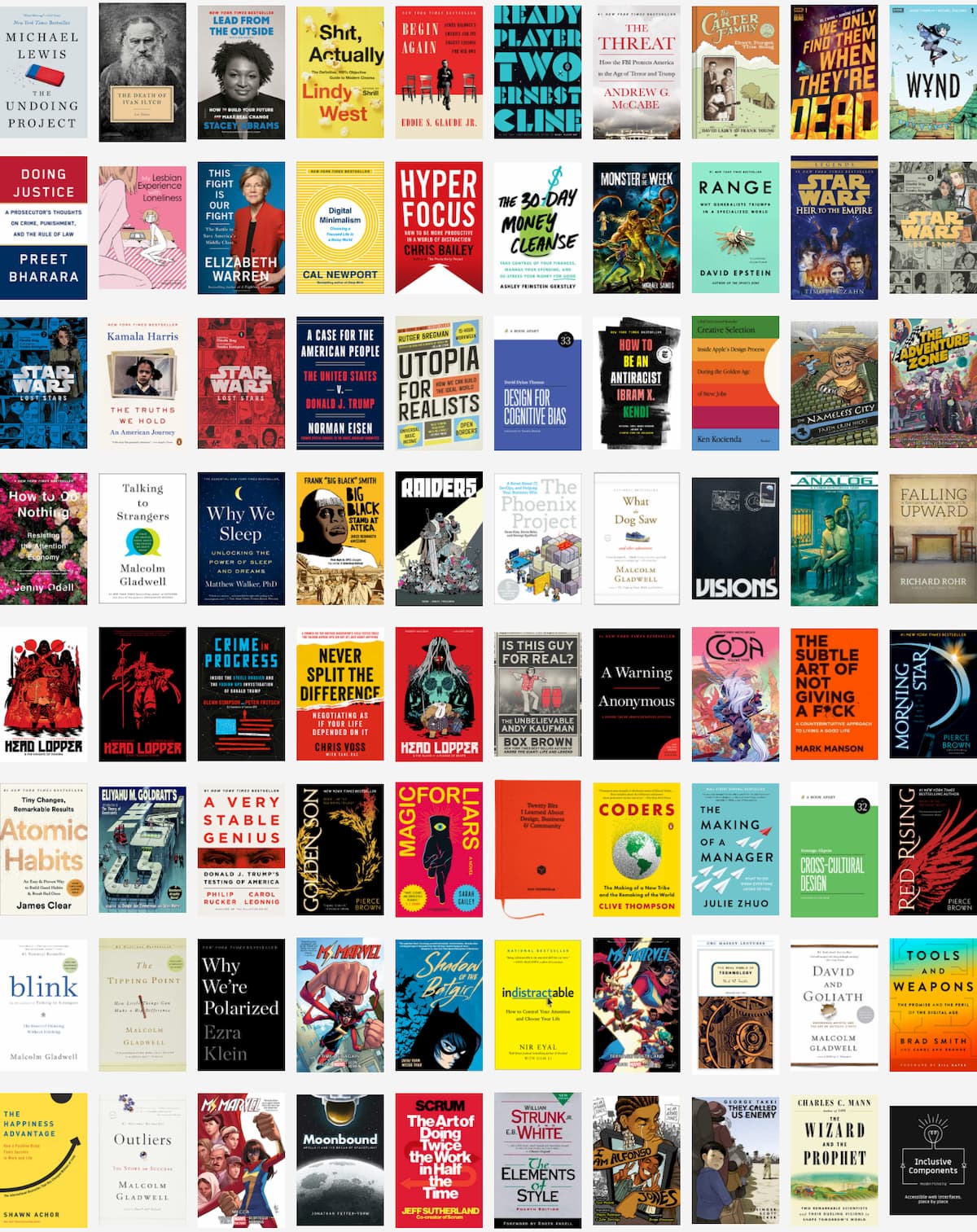 Book covers of all the books I read