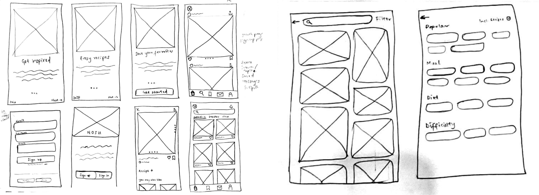 Nosh sketches