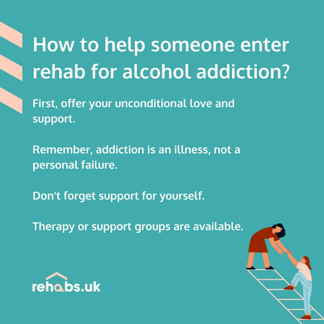 Infographic by Rehabs UK explaining how to help someone to enter rehab for alcohol addiction.