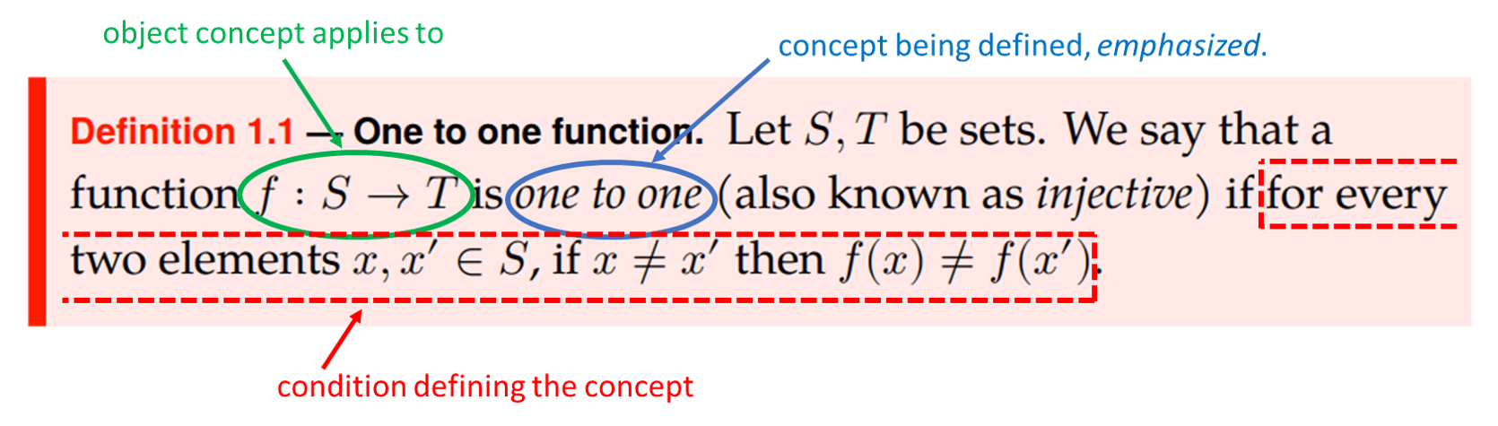 Introduction To Theoretical Computer Science Mathematical Background