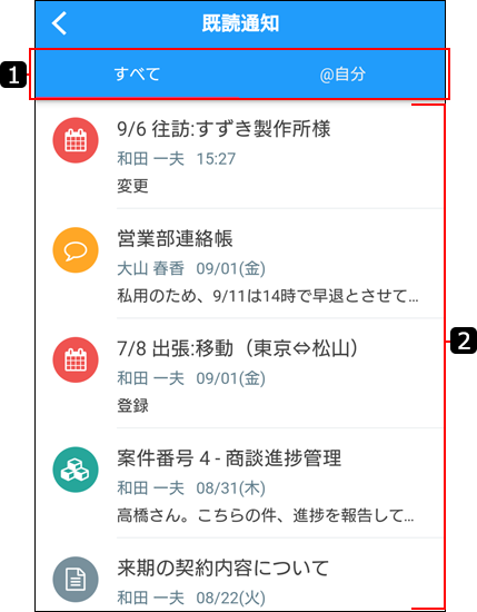 既読画面を説明する番号付き画像