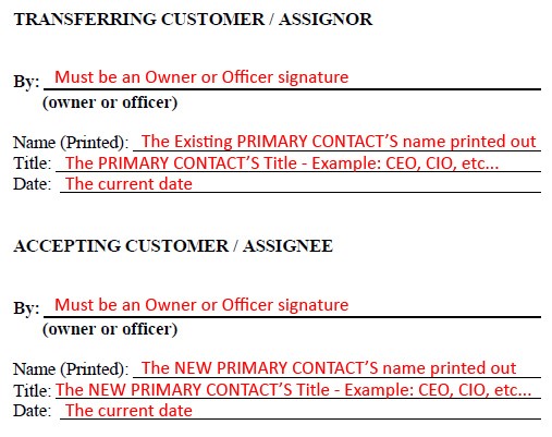 Signature section details, including Transferring customer (Assignor) and Accepting customer (assignee) information