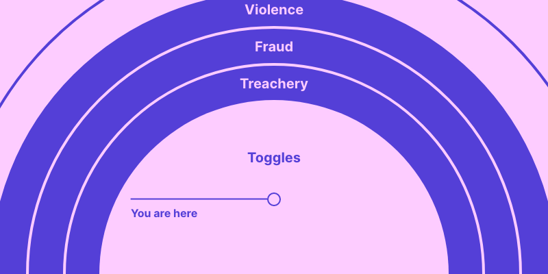 Representation of the toggles as the tenth circle of hell