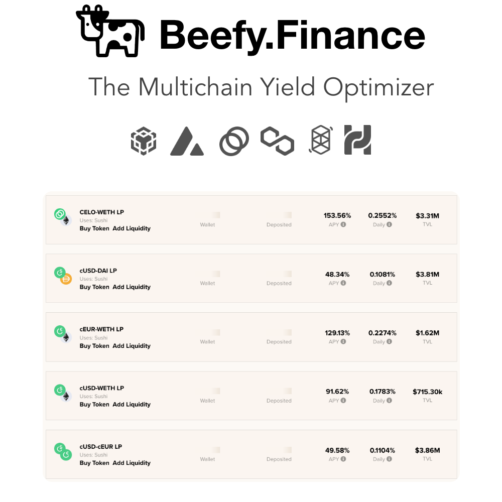 Beefy Finance Thumbnail