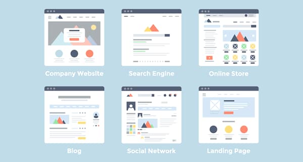 Types of website available