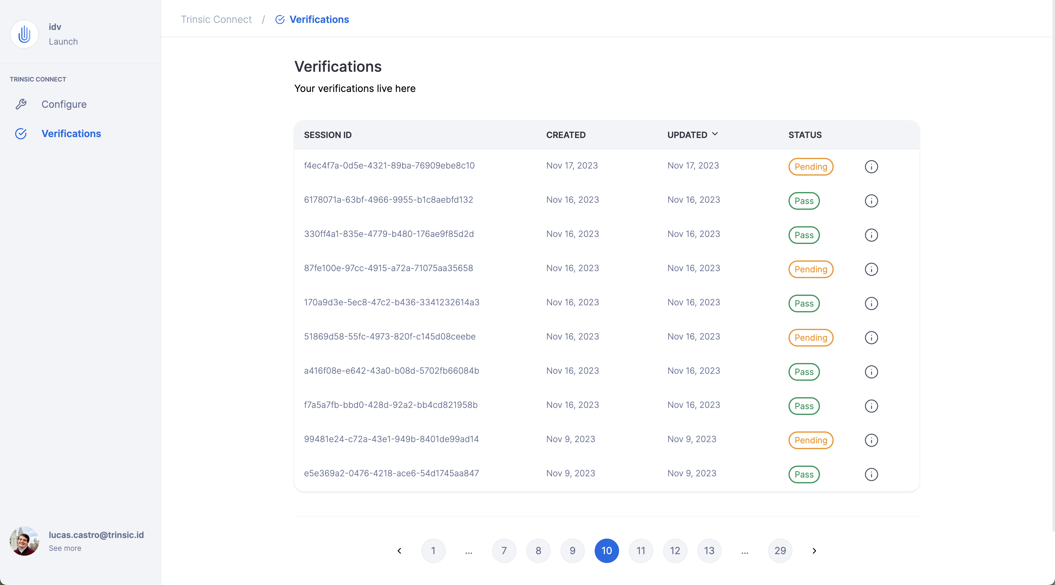 Verifications Page