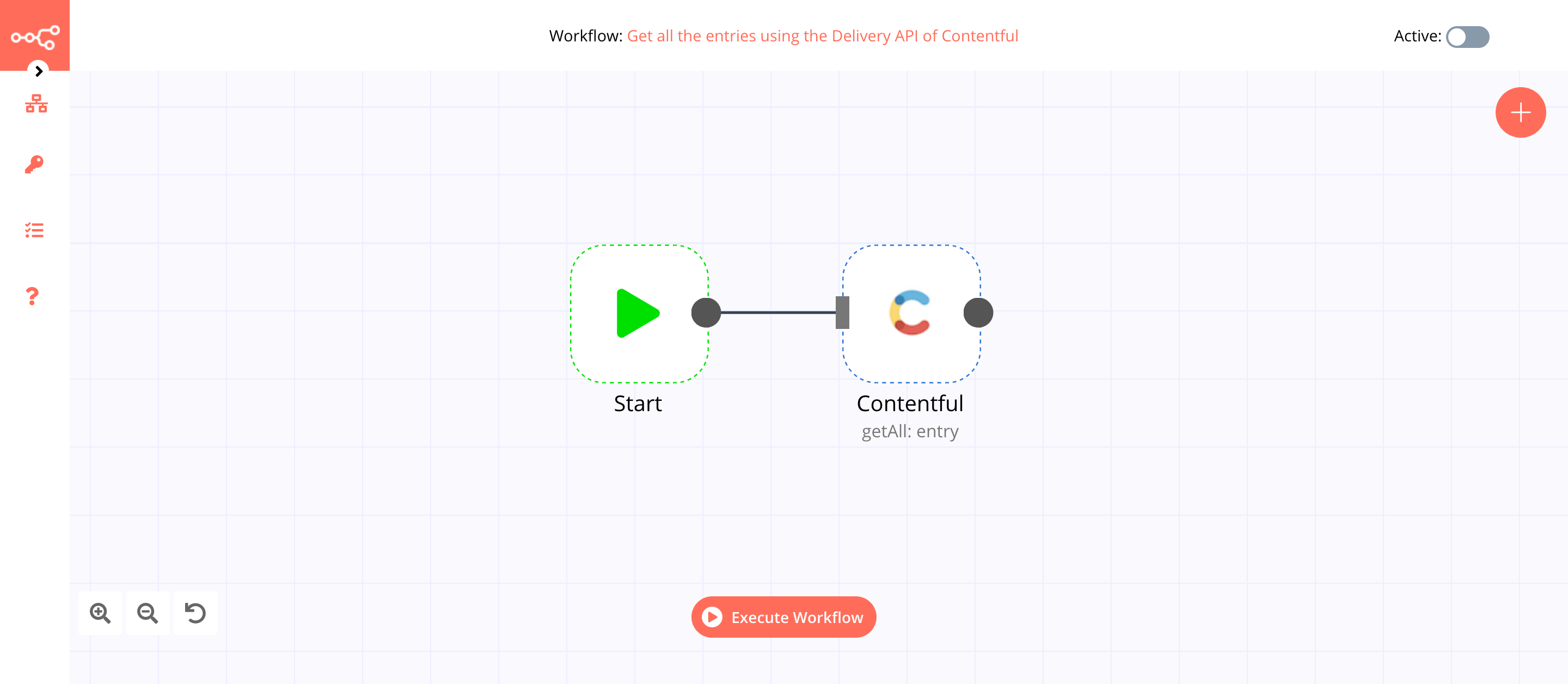 A workflow with the Contentful node