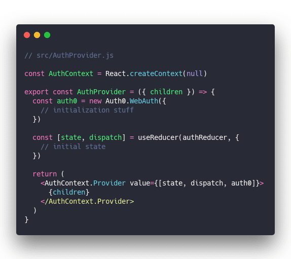 Click through for source