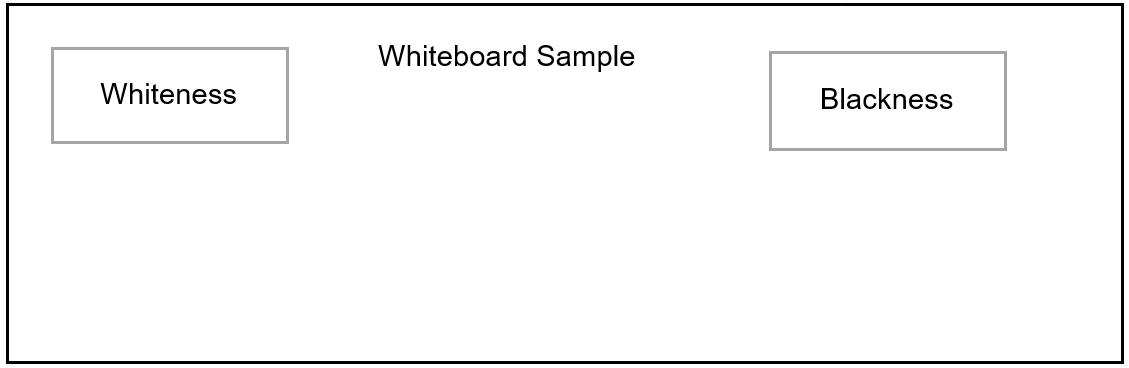 19-02-05-on-teaching-race-in-the-classroom-a-foundational-thematic