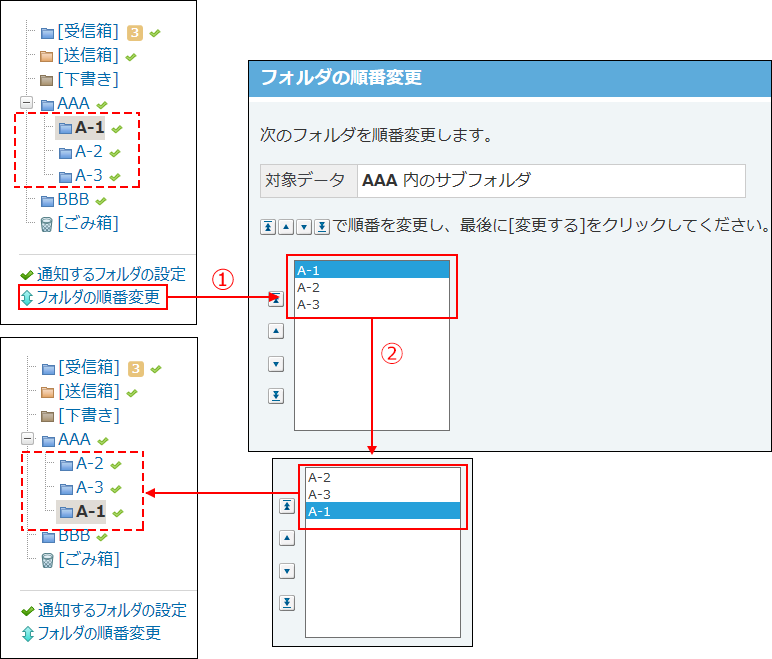 すべてのカタログ 心に強く訴える ライン 送 信箱