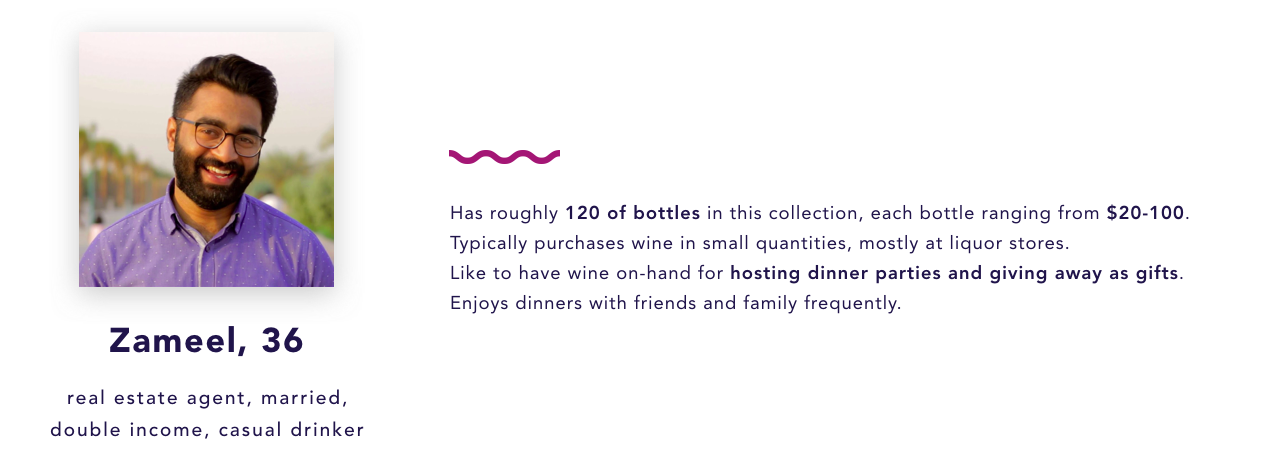 Zameel, the persona used for Winebox