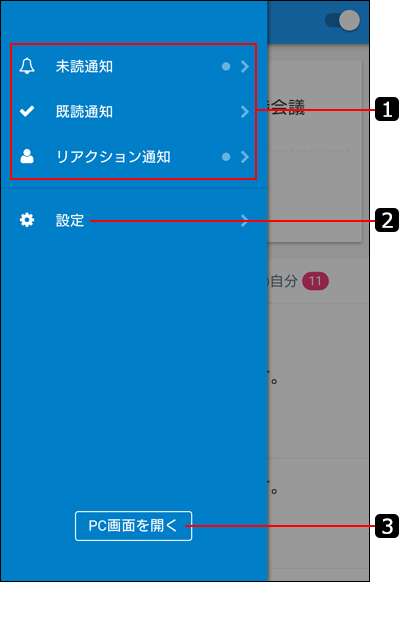 メニューを説明する番号付き画像
