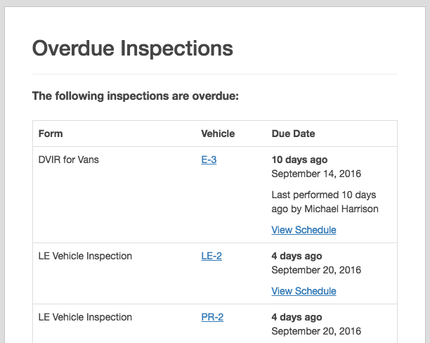 over due inspection email alerts