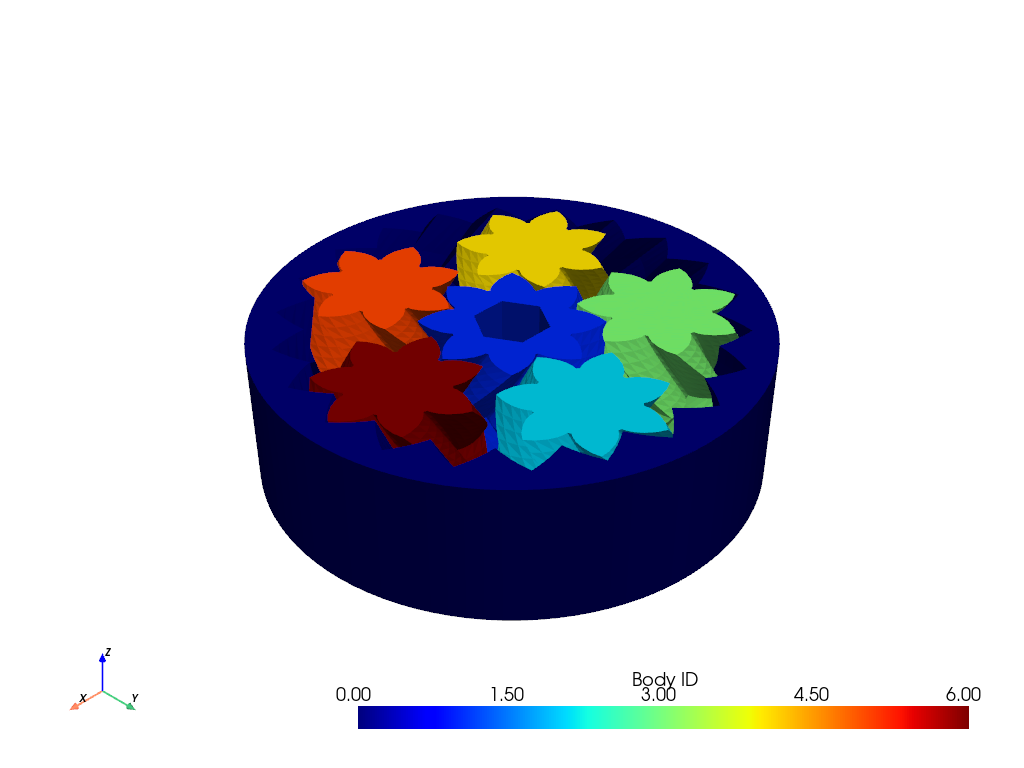 https://d33wubrfki0l68.cloudfront.net/34f3b7612b27e72b699c088dc4e672a6d602bc97/fb132/_images/pyvista-examples-downloads-download_gears-1_00_00.png
