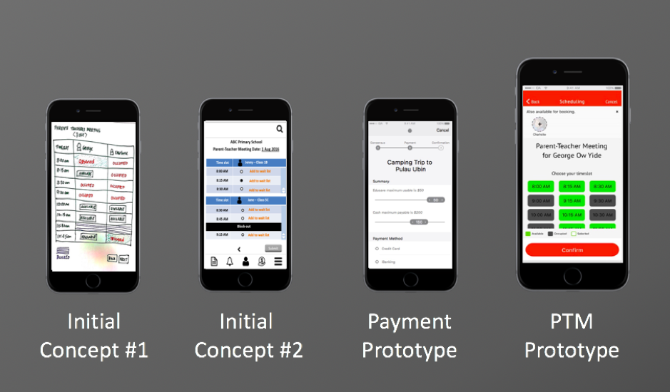 Initial prototypes of the app developed in 2016