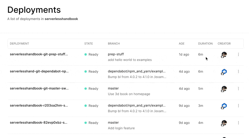 Every digital "edition" of Serverless Handbook