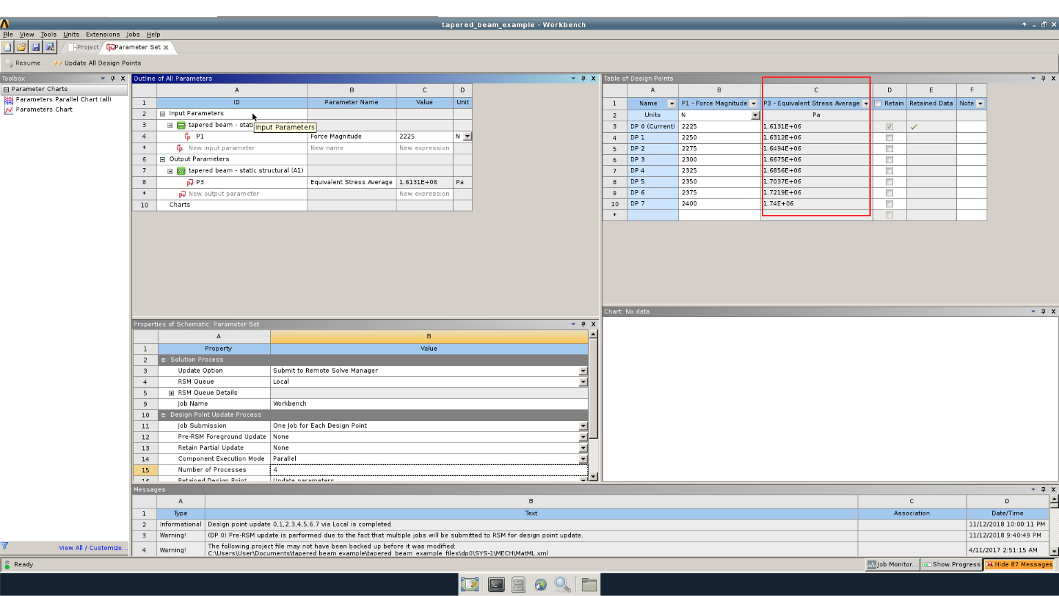 ansys 11 magnitude