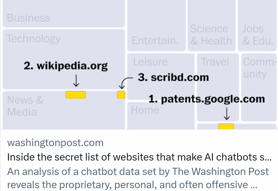 The Washington Post Technology AI Chatbot Learning