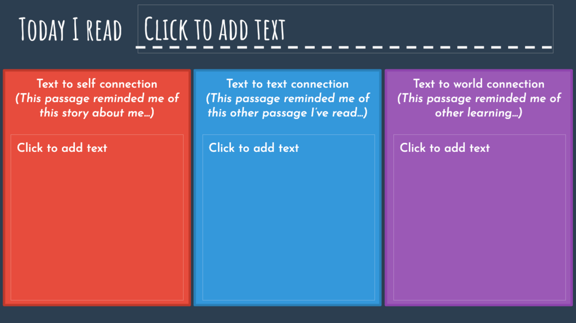 Exit ticket titled 'Today I read _________' with boxes for text-to-self, text-to-text, and text-to-world connections