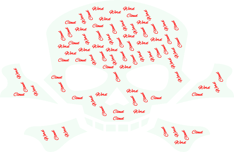 5 letter word with skull