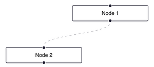reactflow basic