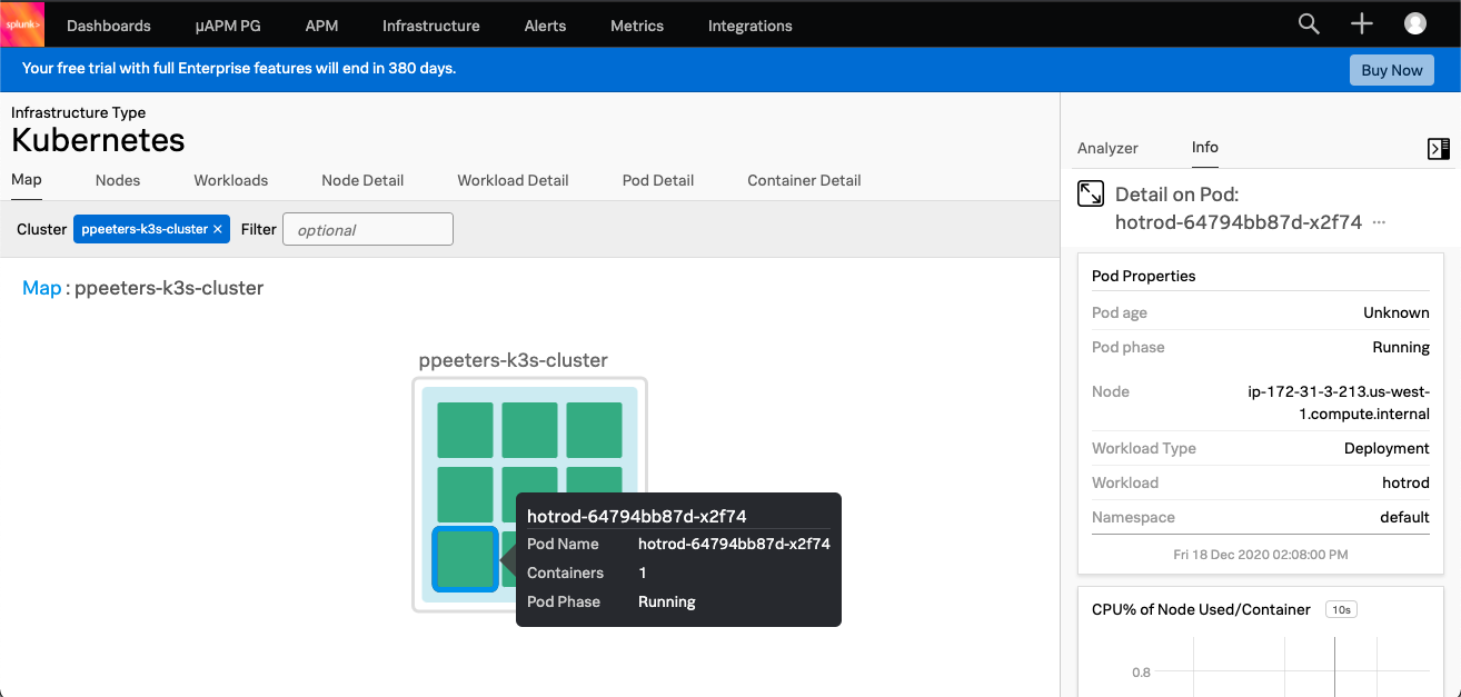 Kubernetes Navigator