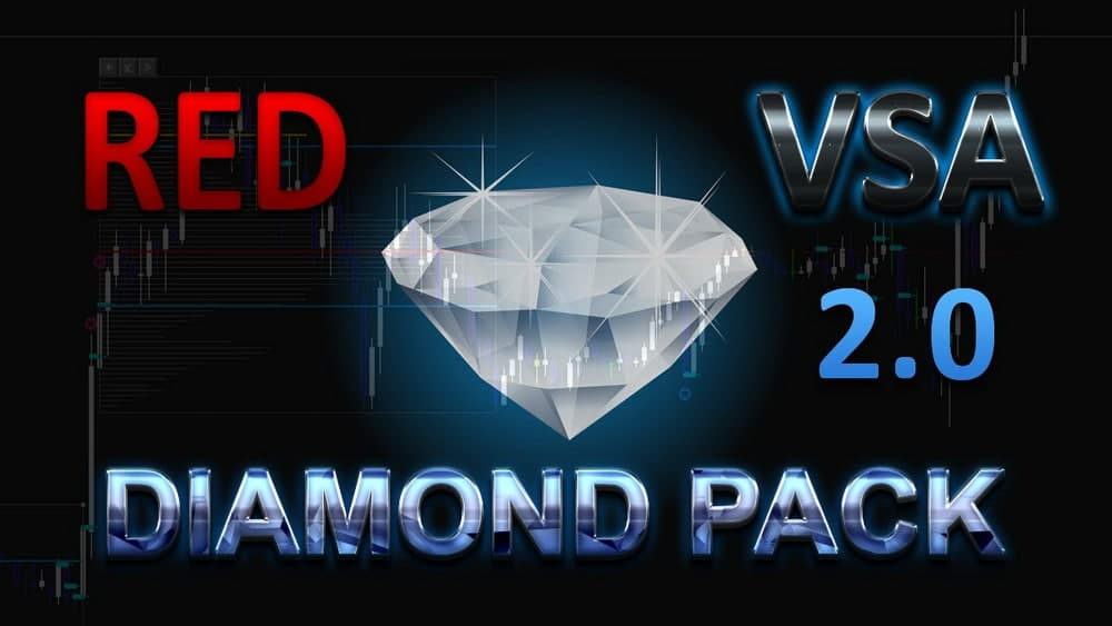 RED VSA 2 Diamond Pac Indicator