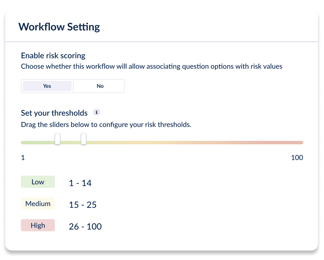 TerraTrue's Workflow Risk Scoring
