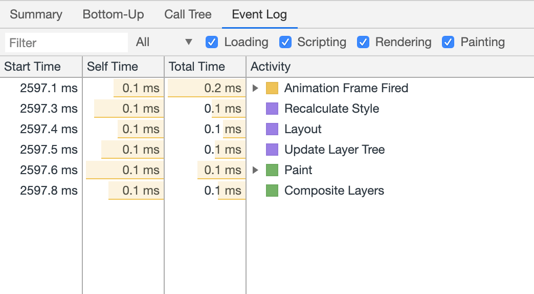 event log event log