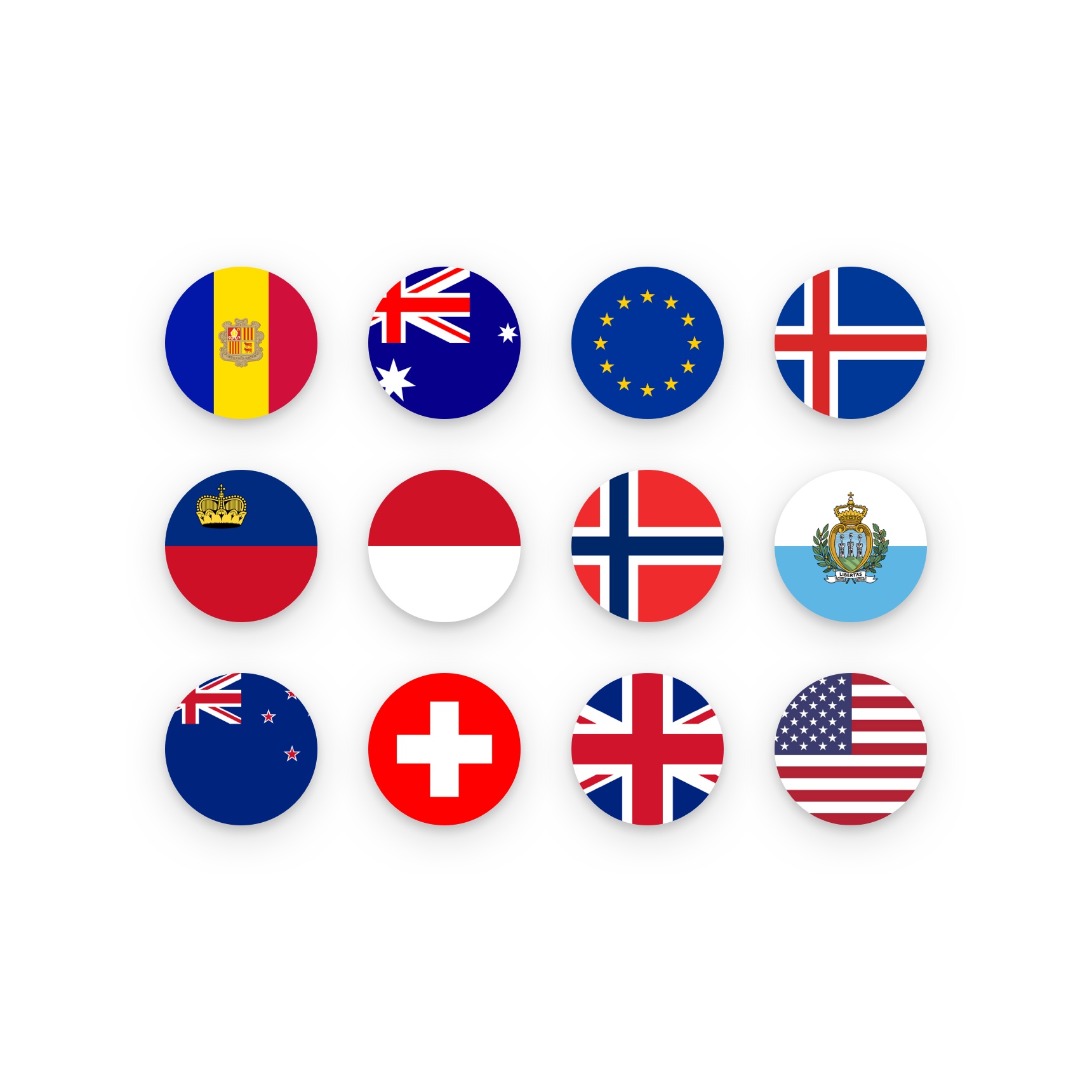 Braintree - Enterprise Date Collection - Supported Countries