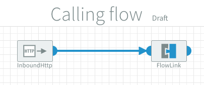 Example usage of FlowLink component