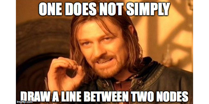 One does not simply draw a line between two nodes