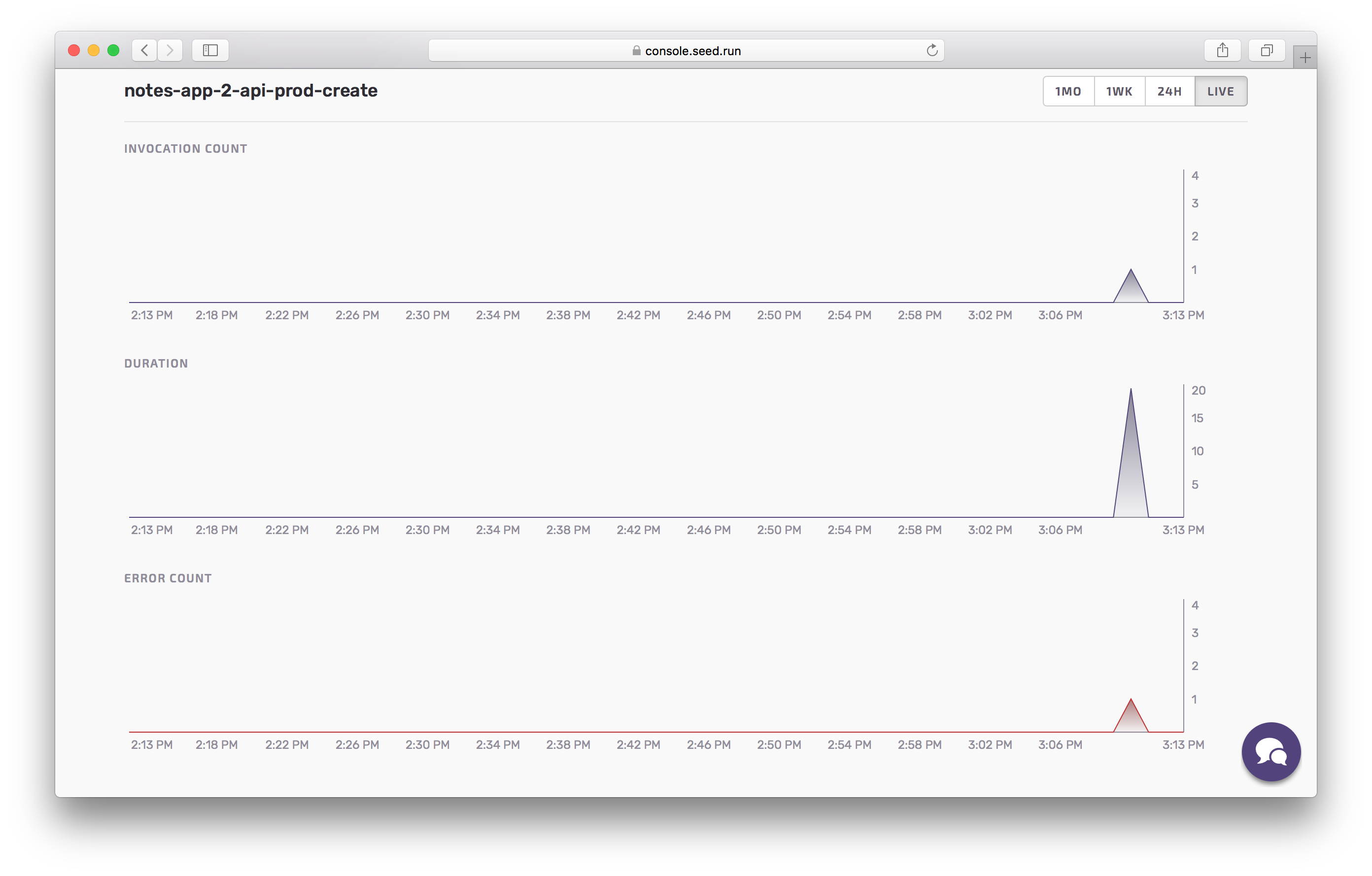 View lambda metrics in prod screenshot