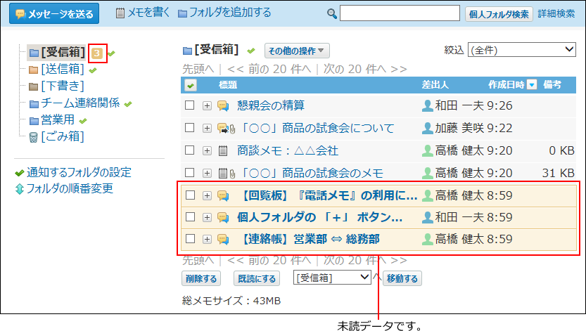 未読データを示す画像