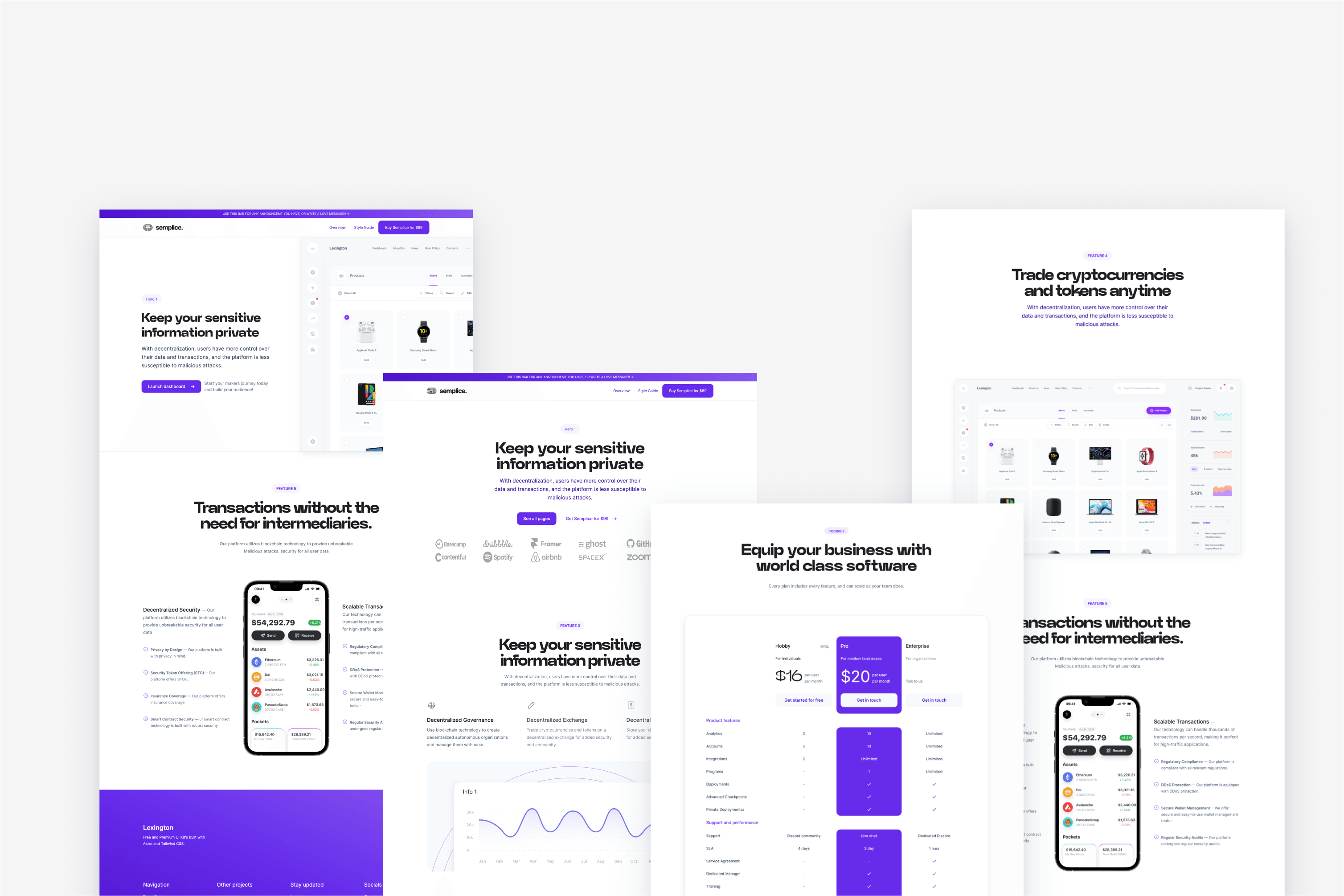 A simple and clean UI Kit with more than 70 section, 40 demo pages and 100s of components.
