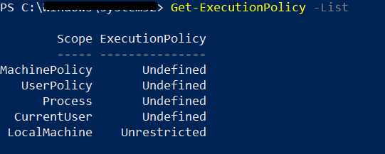ExecutionPolicy Unrestricted List
