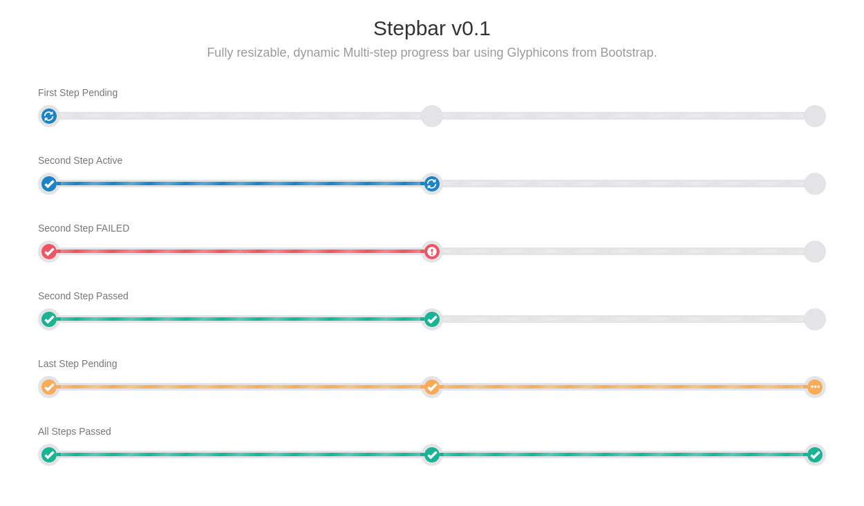 Step-bar Preview