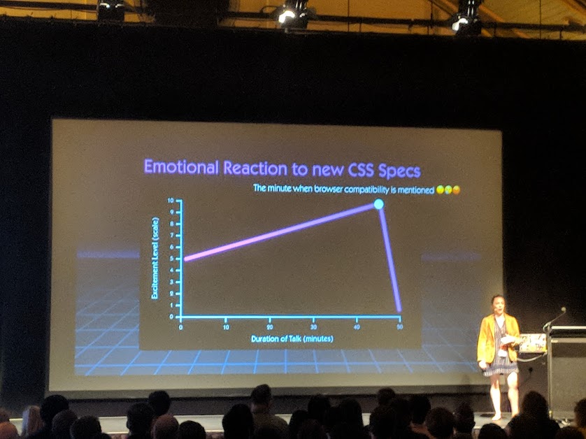 Don't ever mention IE