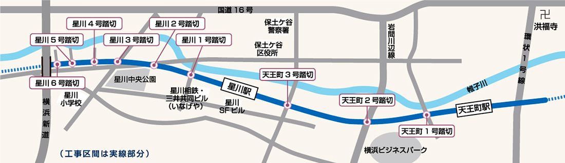 相模鉄道本線(星川駅~天王町駅)連続立体交差事業工事区間