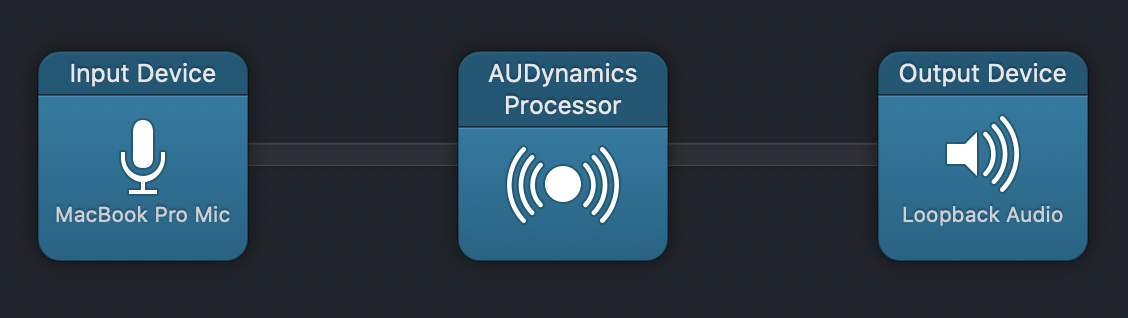 settings for microphone on audio hijack pro
